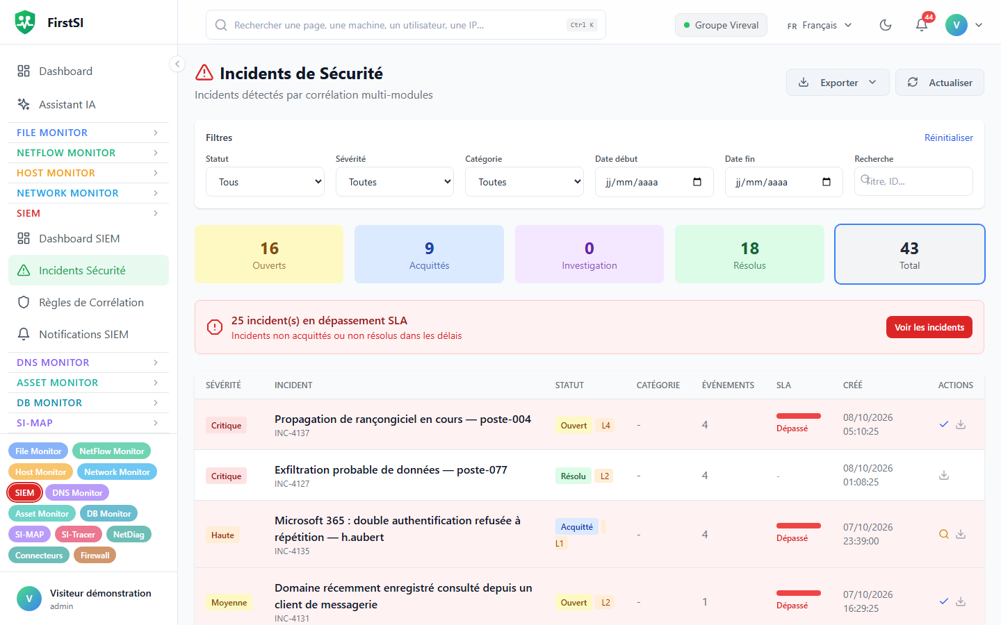 La liste des incidents de sécurité, avec les filtres et le suivi des délais (données de démonstration).